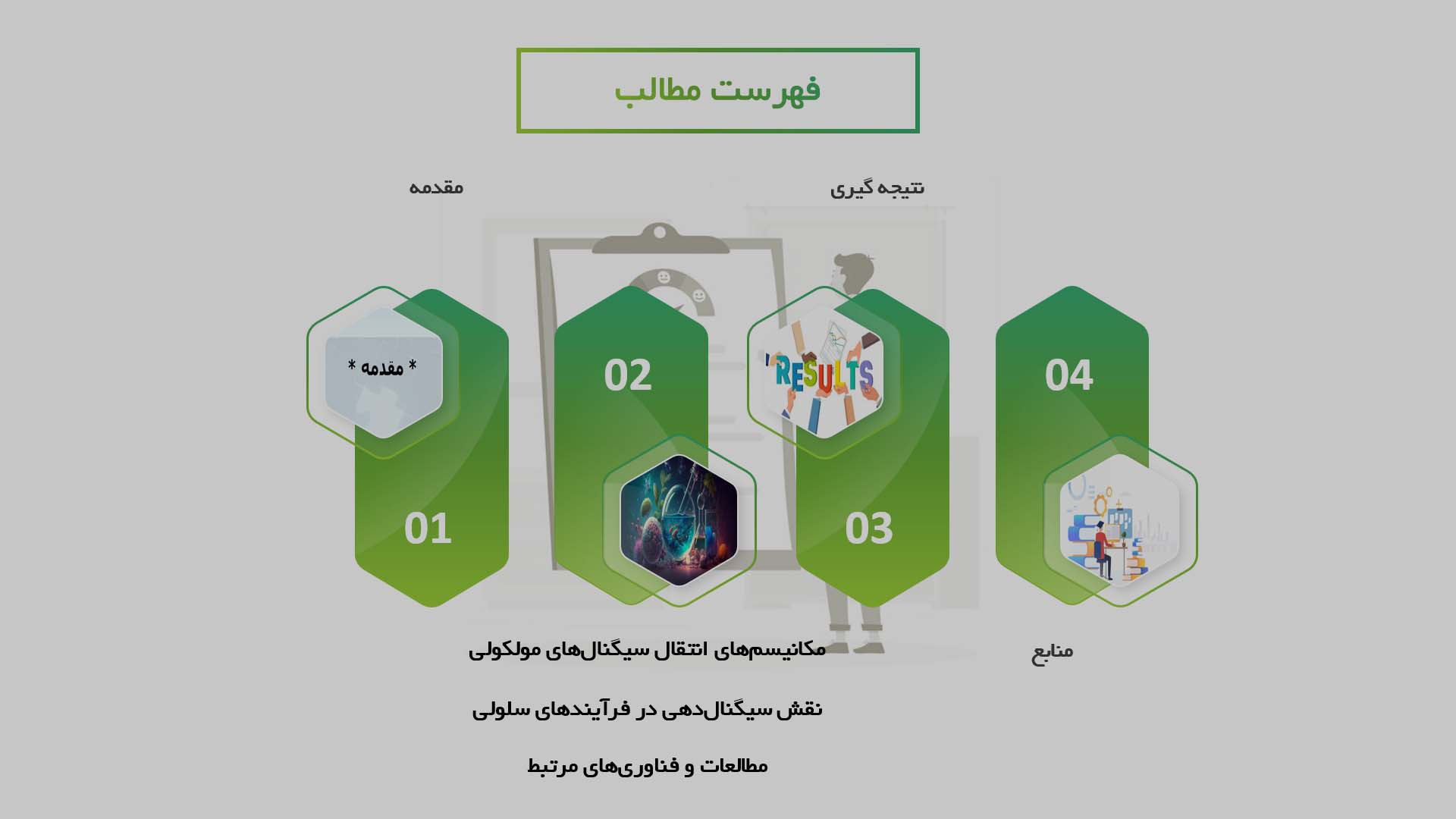 پاورپوینت در مورد مکانیسم‌های مولکولی انتقال سیگنال‌ها در سلول‌ها